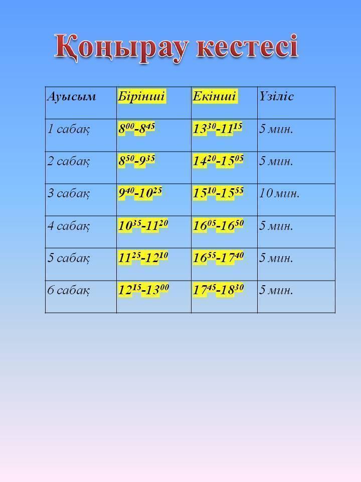 Қоңырау кестесі