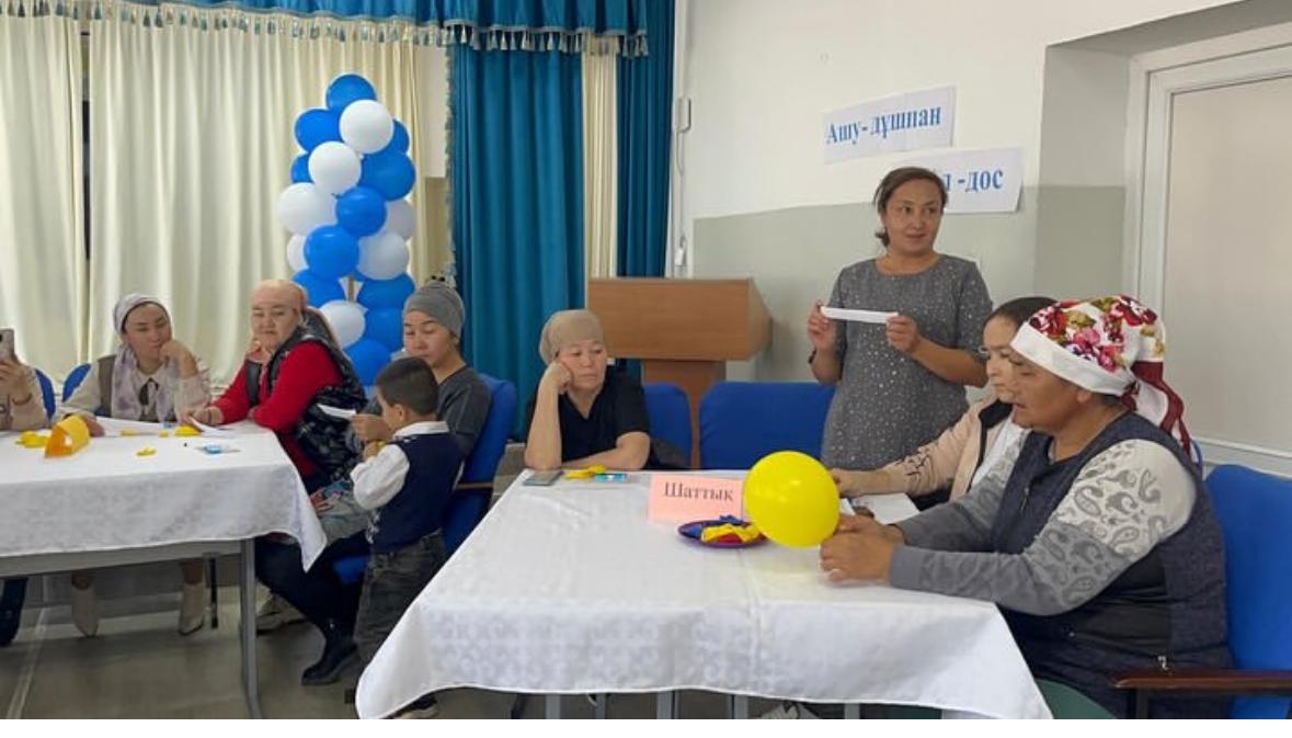 Ата-аналармен «Ашу – дұшпан, ақыл –дос» тренингі